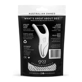 Packaging of go2 dental floss with text and branding on a white background